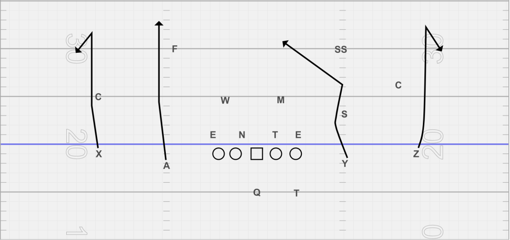 4 verticals with comebacks